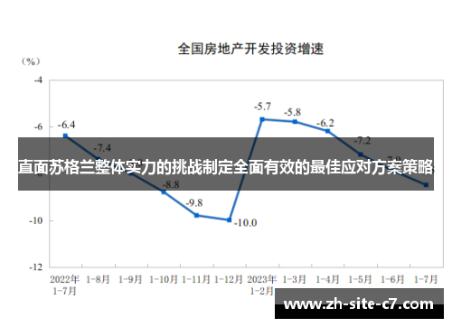直面苏格兰整体实力的挑战制定全面有效的最佳应对方案策略