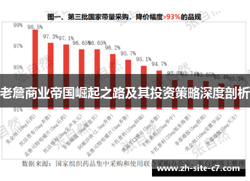 老詹商业帝国崛起之路及其投资策略深度剖析