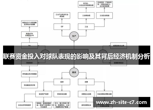 联赛资金投入对球队表现的影响及其背后经济机制分析