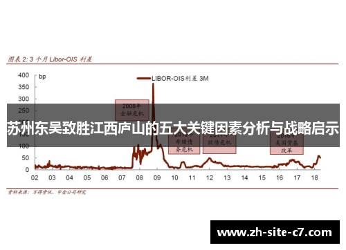 苏州东吴致胜江西庐山的五大关键因素分析与战略启示