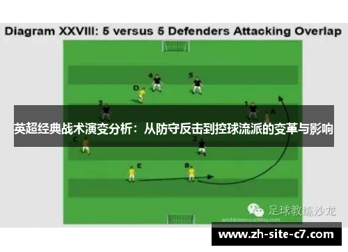 英超经典战术演变分析：从防守反击到控球流派的变革与影响