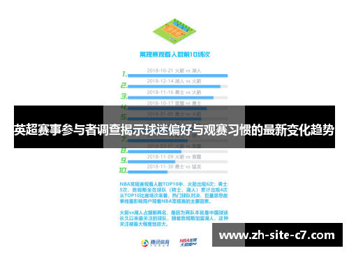 英超赛事参与者调查揭示球迷偏好与观赛习惯的最新变化趋势