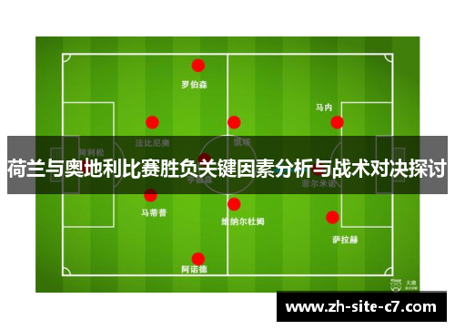 荷兰与奥地利比赛胜负关键因素分析与战术对决探讨