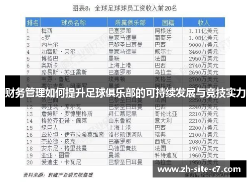 财务管理如何提升足球俱乐部的可持续发展与竞技实力 财务管理如何提升足球俱乐部的可持续发展与竞技实力