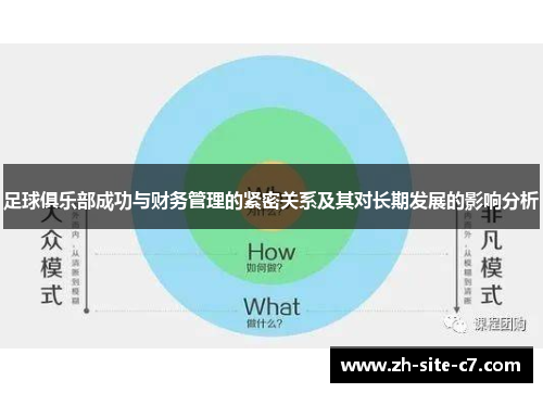 足球俱乐部成功与财务管理的紧密关系及其对长期发展的影响分析 足球俱乐部成功与财务管理的紧密关系及其对长期发展的影响分析