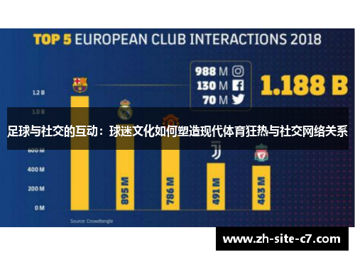 足球与社交的互动：球迷文化如何塑造现代体育狂热与社交网络关系
