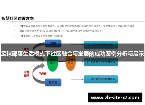 足球部落生活模式下社区融合与发展的成功案例分析与启示