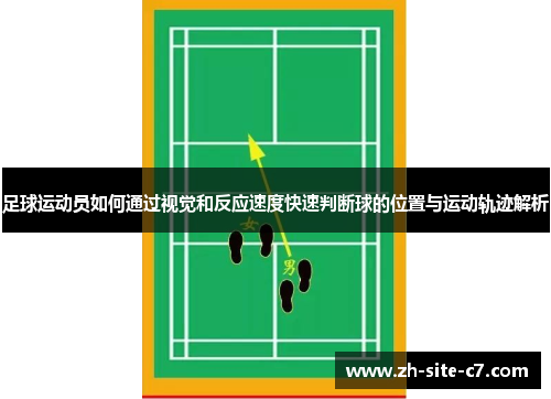 足球运动员如何通过视觉和反应速度快速判断球的位置与运动轨迹解析