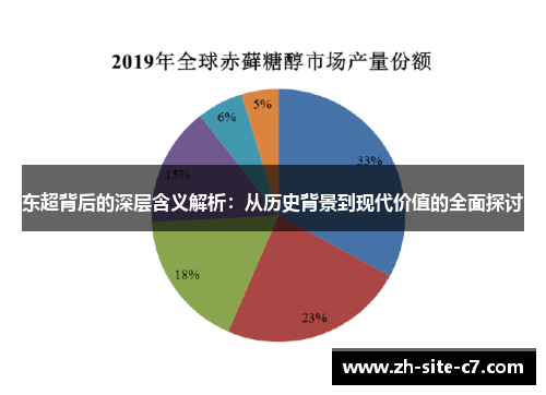 东超背后的深层含义解析：从历史背景到现代价值的全面探讨