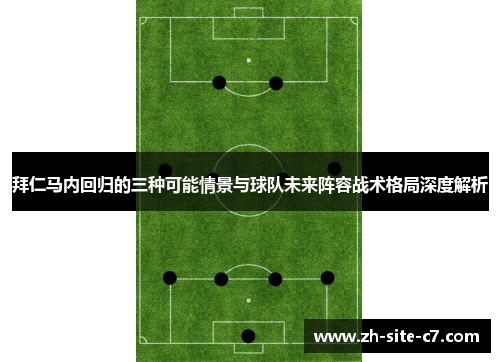 拜仁马内回归的三种可能情景与球队未来阵容战术格局深度解析 拜仁马内回归的三种可能情景与球队未来阵容战术格局深度解析