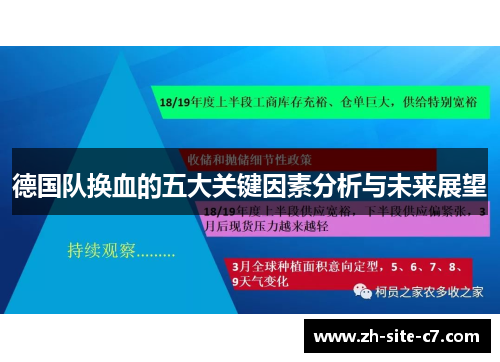 德国队换血的五大关键因素分析与未来展望