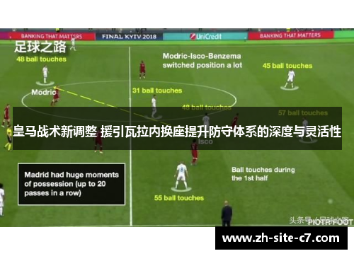 皇马战术新调整 援引瓦拉内换座提升防守体系的深度与灵活性