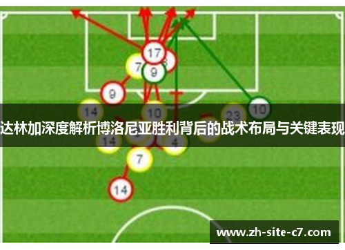 达林加深度解析博洛尼亚胜利背后的战术布局与关键表现