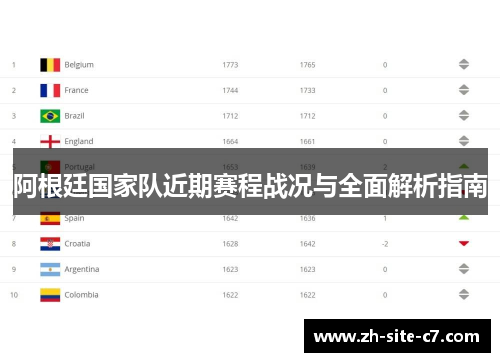 阿根廷国家队近期赛程战况与全面解析指南