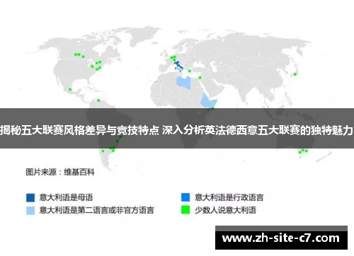 揭秘五大联赛风格差异与竞技特点 深入分析英法德西意五大联赛的独特魅力