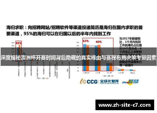 深度揭秘澳洲杯开赛时间背后隐藏的真实缘由与赛程布局决策考量因素