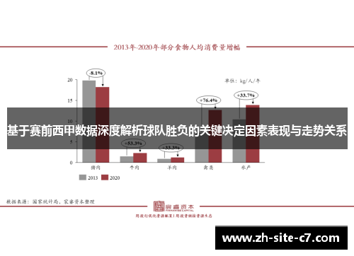 基于赛前西甲数据深度解析球队胜负的关键决定因素表现与走势关系