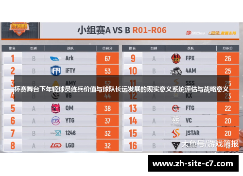 杯赛舞台下年轻球员练兵价值与球队长远发展的现实意义系统评估与战略意义