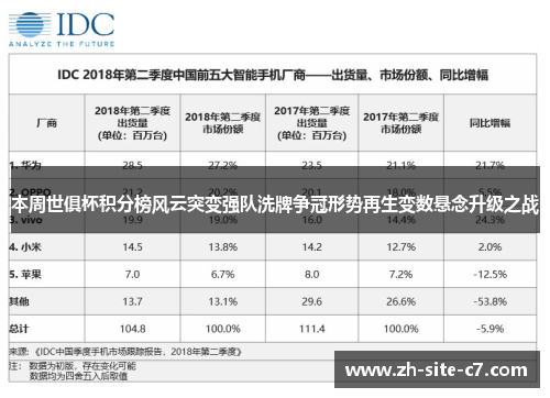 本周世俱杯积分榜风云突变强队洗牌争冠形势再生变数悬念升级之战