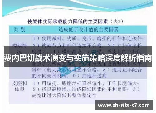 费内巴切战术演变与实施策略深度解析指南 费内巴切战术演变与实施策略深度解析指南