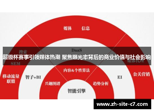 超级杯赛事引领媒体热潮 聚焦曝光率背后的商业价值与社会影响