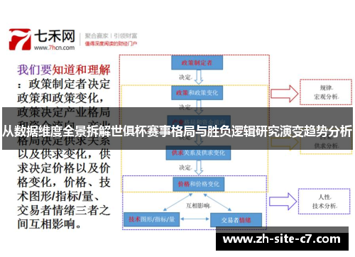 从数据维度全景拆解世俱杯赛事格局与胜负逻辑研究演变趋势分析